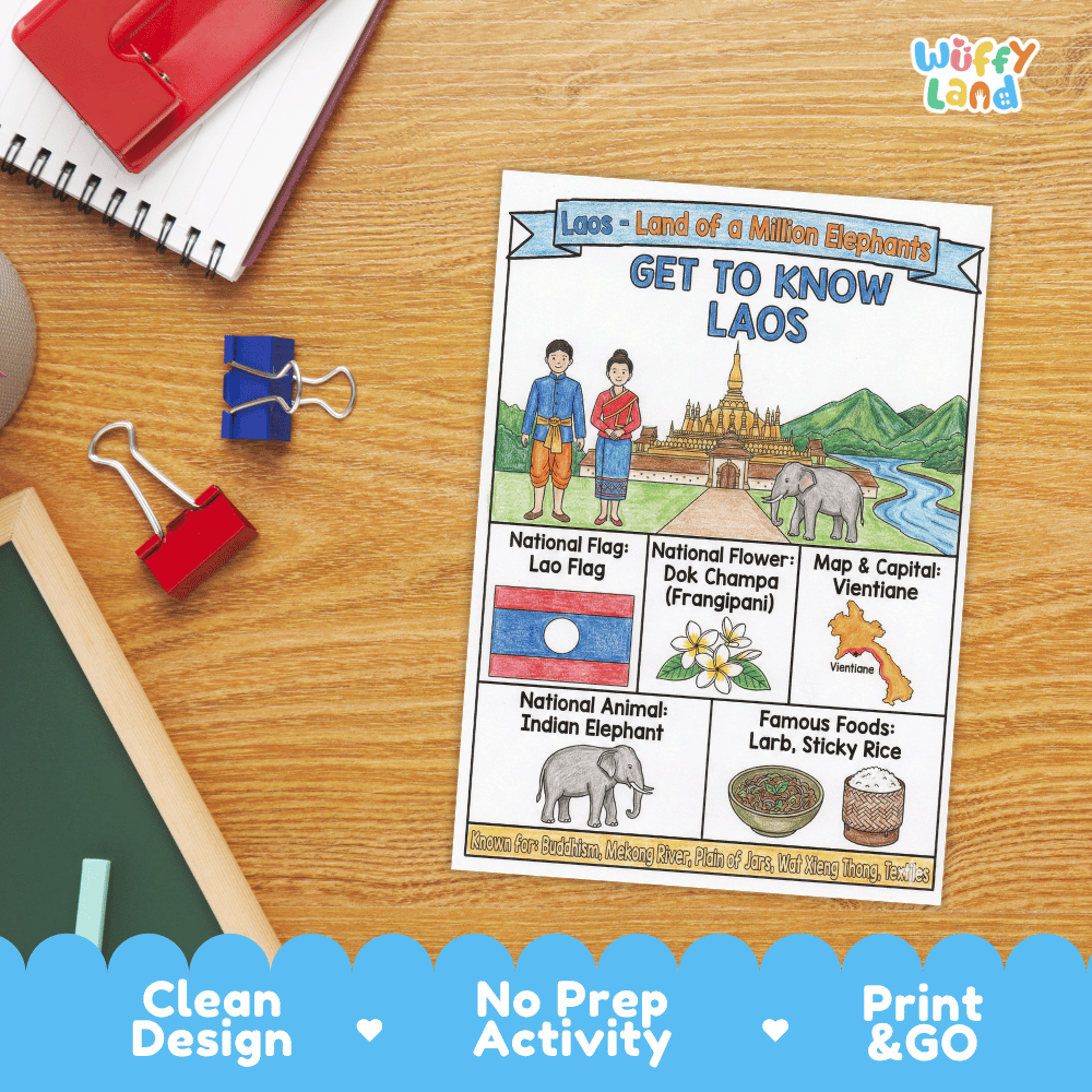 Laos Geography Coloring Poster and Fact Sheet Printables