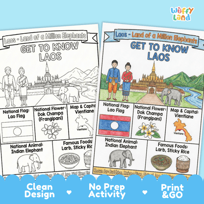 Laos Geography Coloring Poster and Fact Sheet Printables