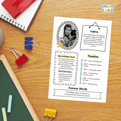 Guided research question worksheet organizer for students to research facts, challenges, and the legacy of Larry Itliong