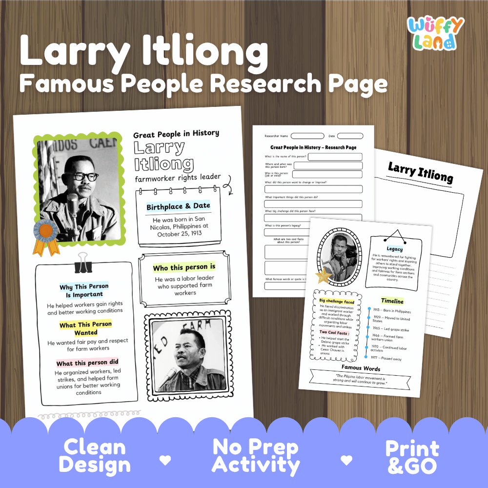 Larry Itliong biography research worksheets pack featuring graphic organizers, timeline activity, and student writing template