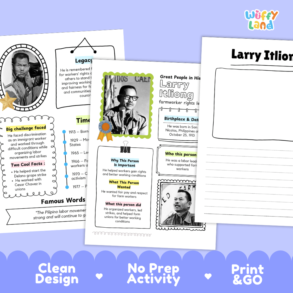 Great People in History student fact profile card detailing Larry Itliong's birthplace, labor advocacy, and achievements