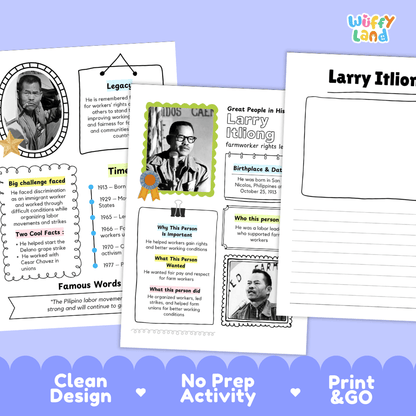 Great People in History student fact profile card detailing Larry Itliong's birthplace, labor advocacy, and achievements
