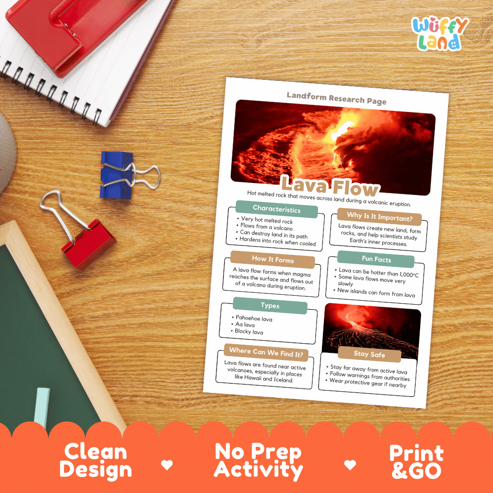 Lava Flow Landform Research Page Worksheets Geology Science Activity