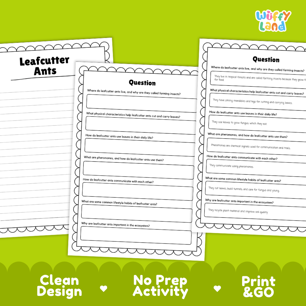 Three printable worksheet pages for a leafcutter ant science activity are shown on a bright green background with decorative text reading 'Clean Design,' 'No Prep Activity,' and 'Print & GO.' The top-right corner includes the brand name 'Wiffly Land.