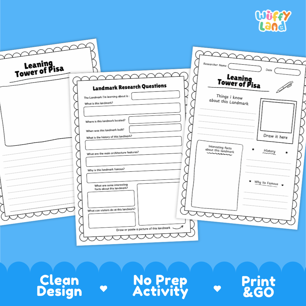 Three printable worksheet pages about the Leaning Tower of Pisa arranged on a bright blue background. The pages are white with black text and border lines, and the top right shows the 'Wiffy Land' brand.