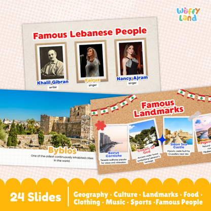 Lebanon Country Study Kid Friendly Geography & Culture PDF Slides