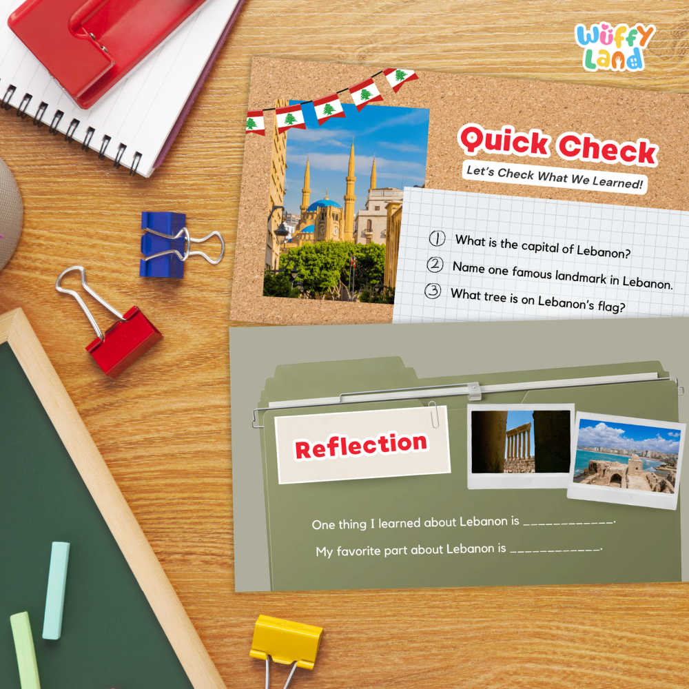 Lebanon Country Study Kid Friendly Geography & Culture PDF Slides