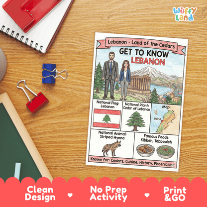 Lebanon Geography Coloring Poster Worksheets