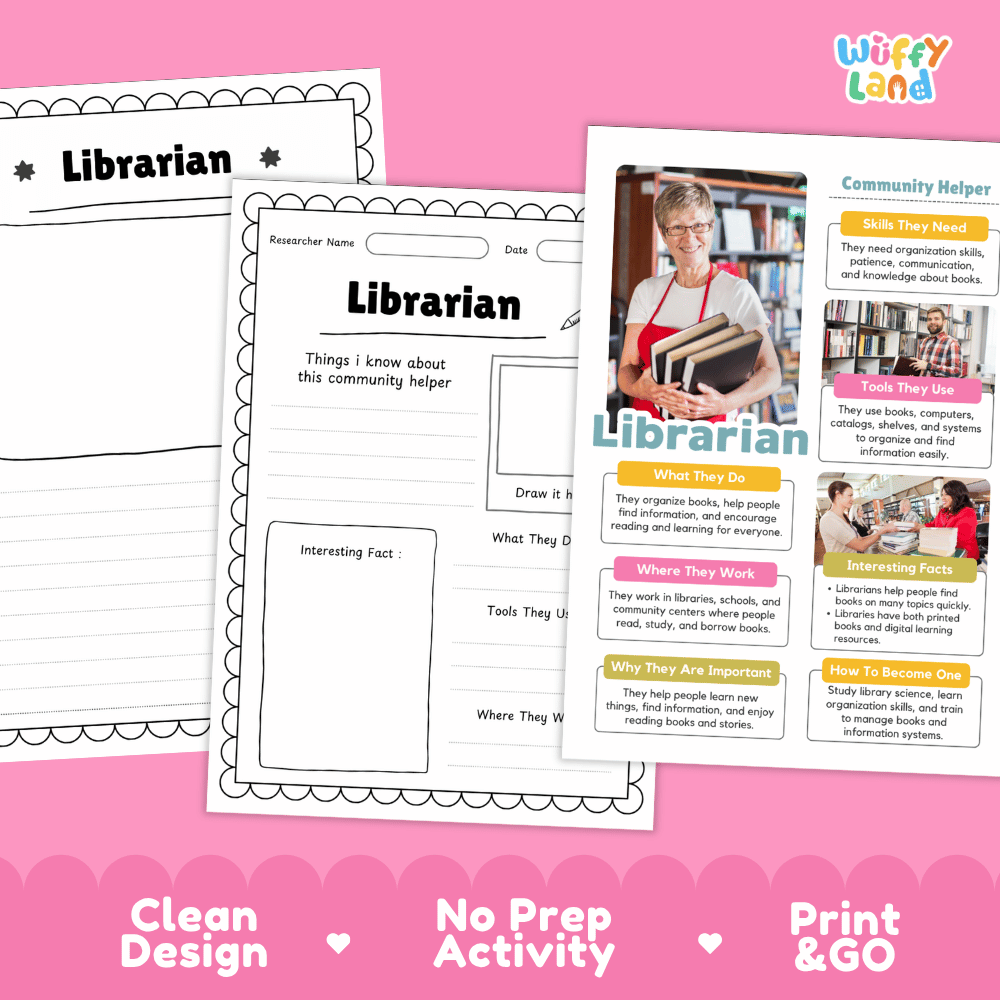 Educational reference poster with real photography showing librarian job duties, cataloging tools, library shelves, and interesting facts