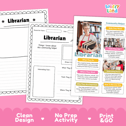 Educational reference poster with real photography showing librarian job duties, cataloging tools, library shelves, and interesting facts