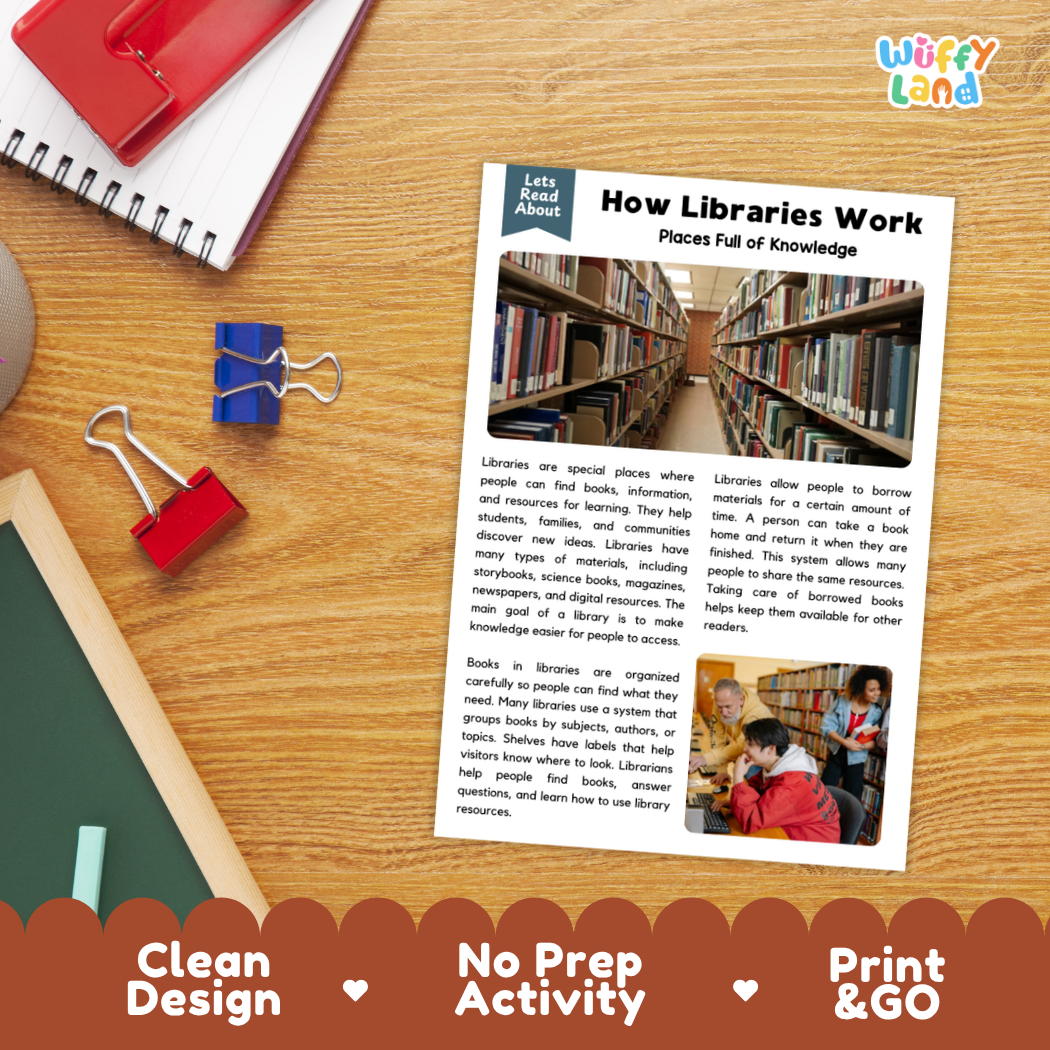 Printable student worksheet with short-answer reading comprehension questions covering libraries and community resources