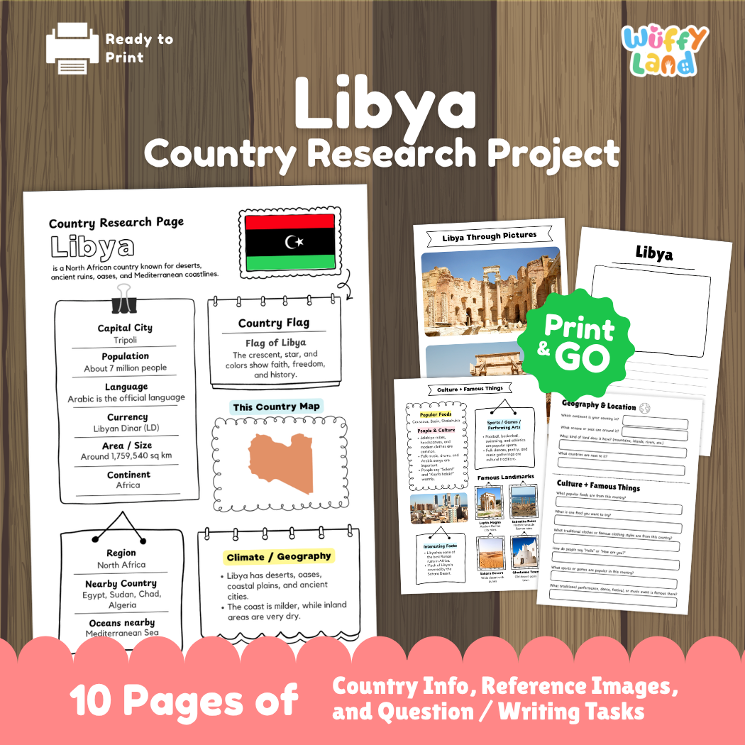 Student country research worksheet on Libya featuring national flag, Tripoli capital facts, desert climate, and geography map