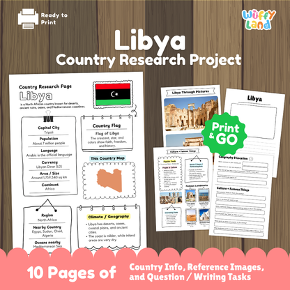 Student country research worksheet on Libya featuring national flag, Tripoli capital facts, desert climate, and geography map
