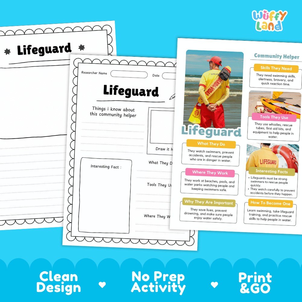 Educational reference poster with real photography showing lifeguard duties, rescue tube, tools, workplace, and interesting facts