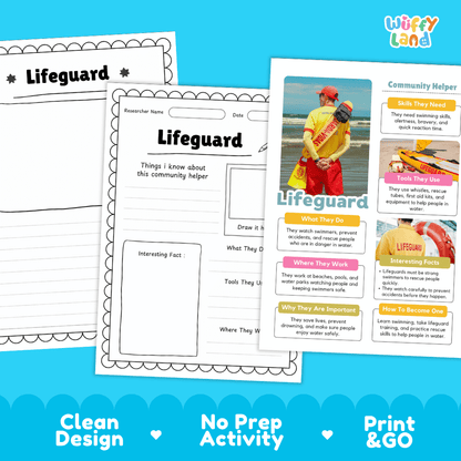 Educational reference poster with real photography showing lifeguard duties, rescue tube, tools, workplace, and interesting facts