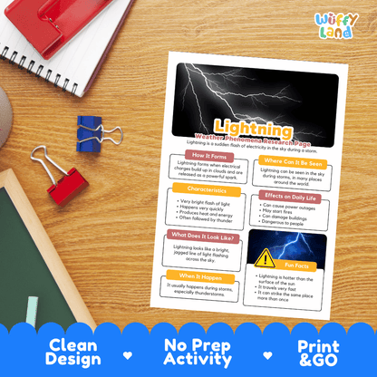 Lightning Weather Phenomena Research Worksheets and Informational Fact Sheets
