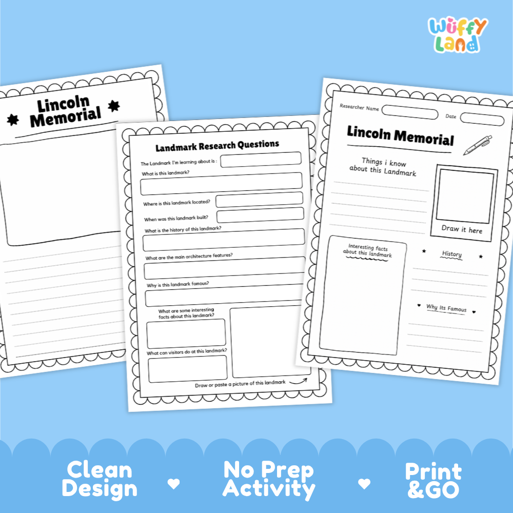 Three printable worksheet pages about the Lincoln Memorial are shown on a light blue background with decorative text reading 'Clean Design', 'No Prep Activity', and 'Print & GO'. The worksheets are white with black outlines and text, and the 'Wiffy Land' logo appears in the top right.