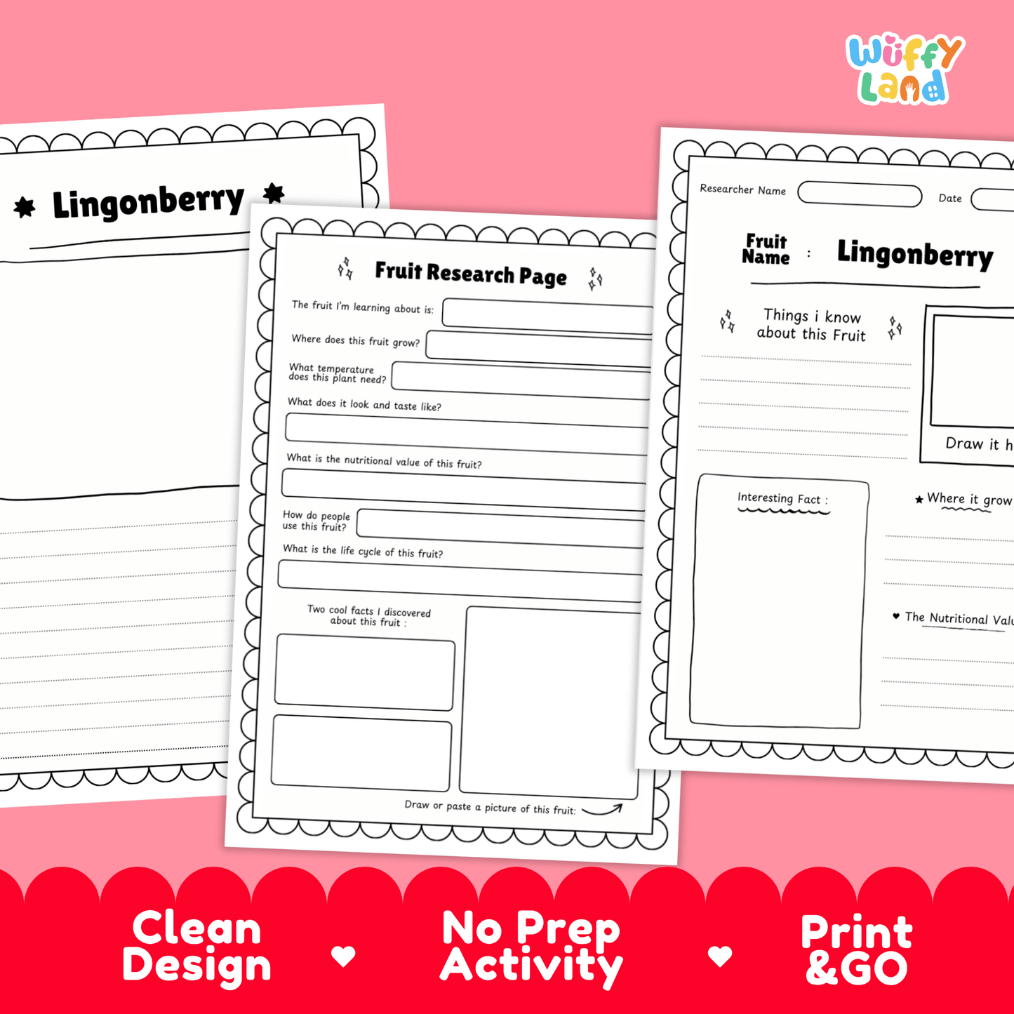 Lingonberry Fruit Research Project Science Worksheet Fact Sheet Activity