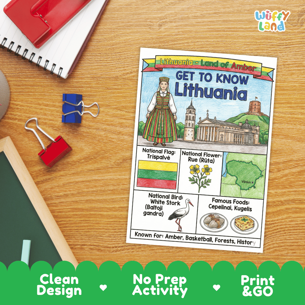 Lithuania Geography Coloring Poster | Country Study Research Worksheet Activity