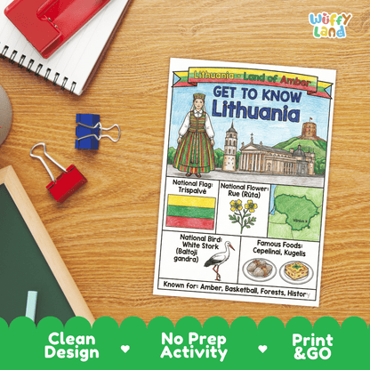 Lithuania Geography Coloring Poster | Country Study Research Worksheet Activity