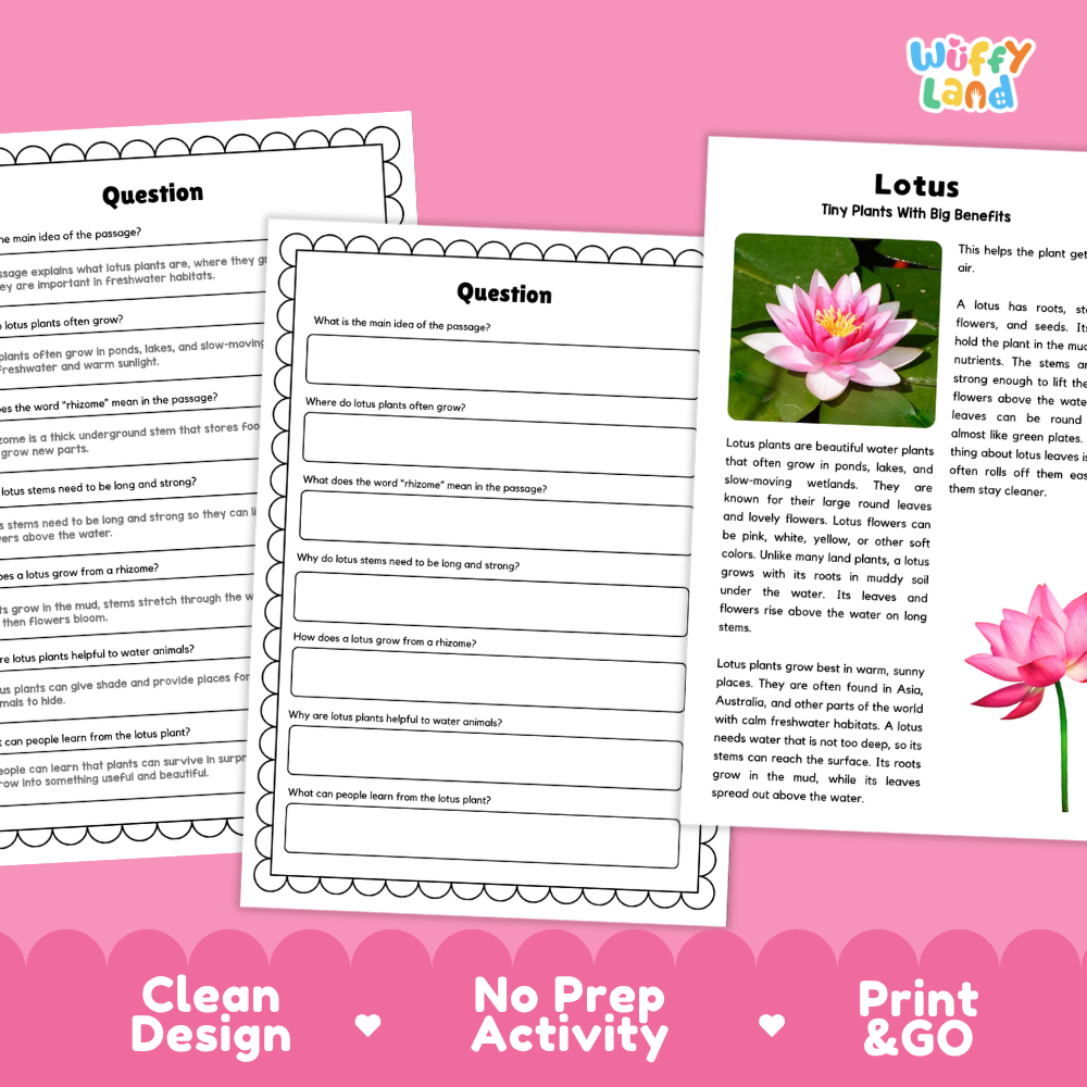 Printable reading passage detailing lotus plants, aquatic habitats, and plant parts