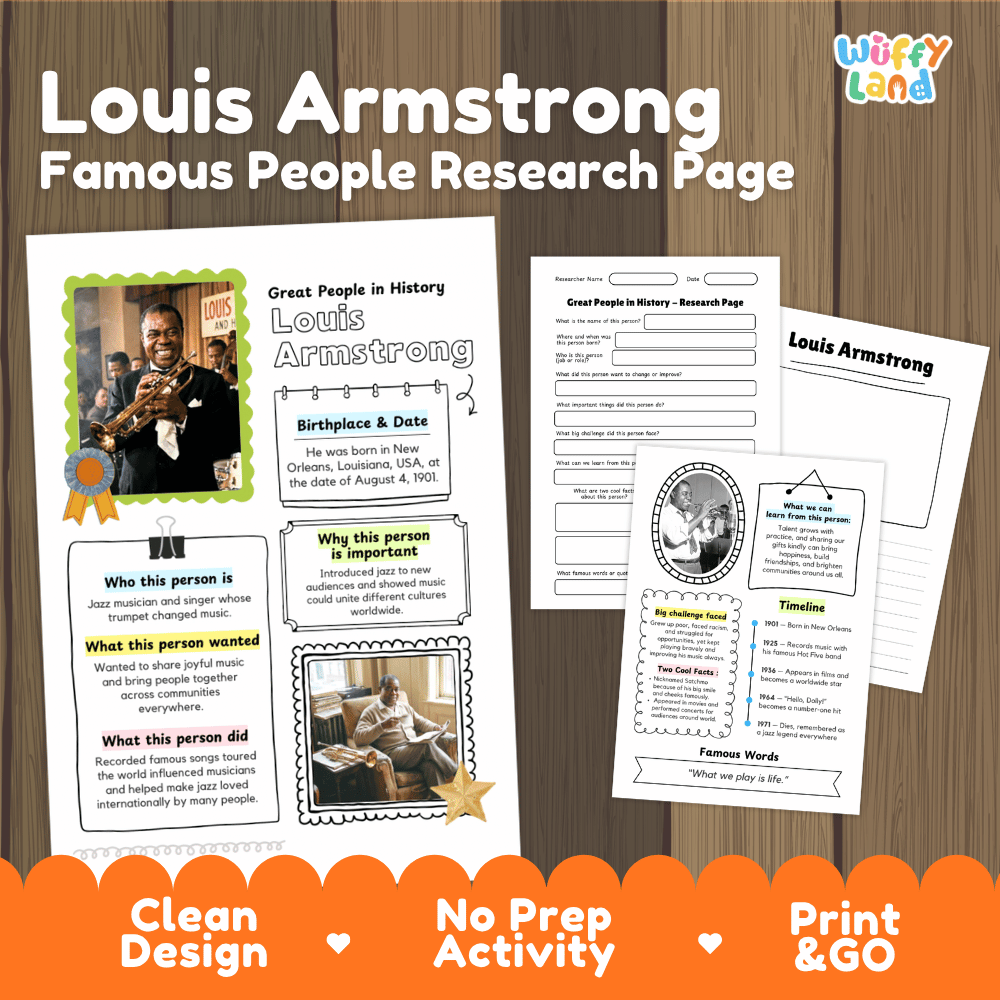 Louis Armstrong Famous People Research Page Worksheets and Biography Activity