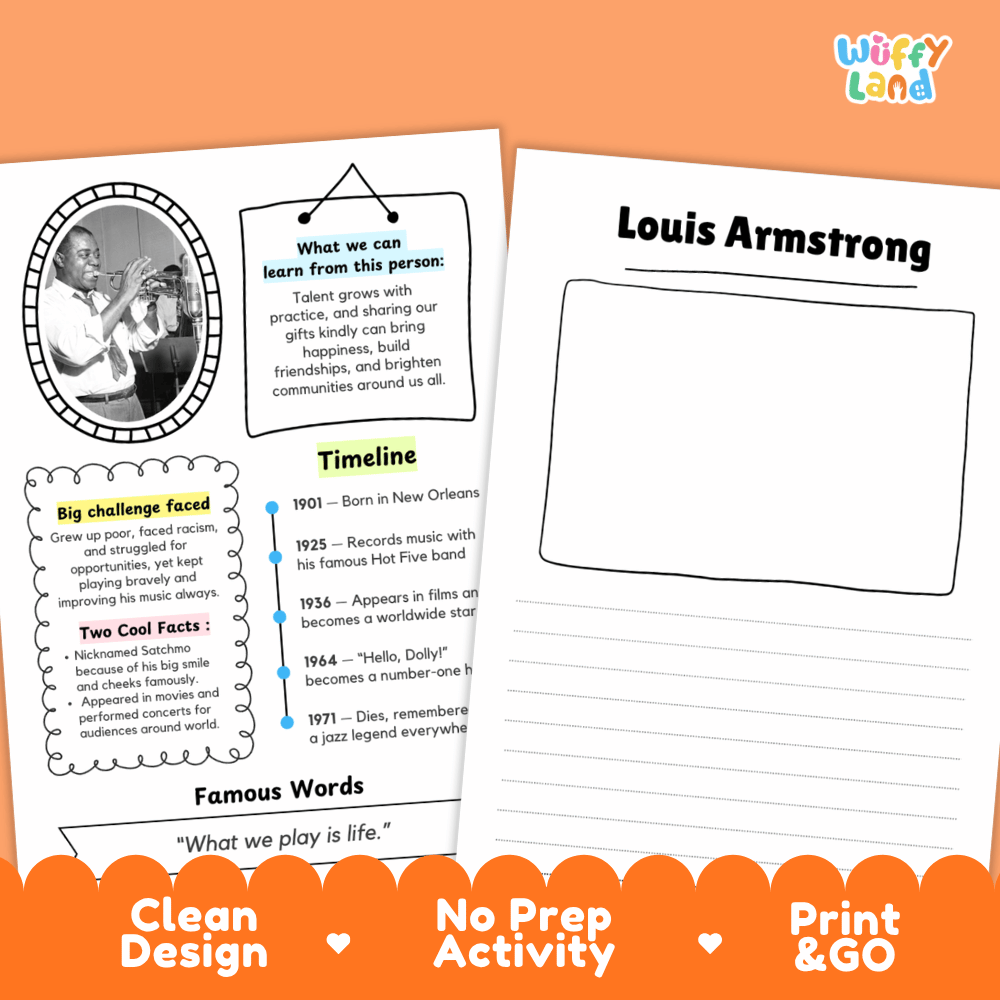 Louis Armstrong Famous People Research Page Worksheets and Biography Activity