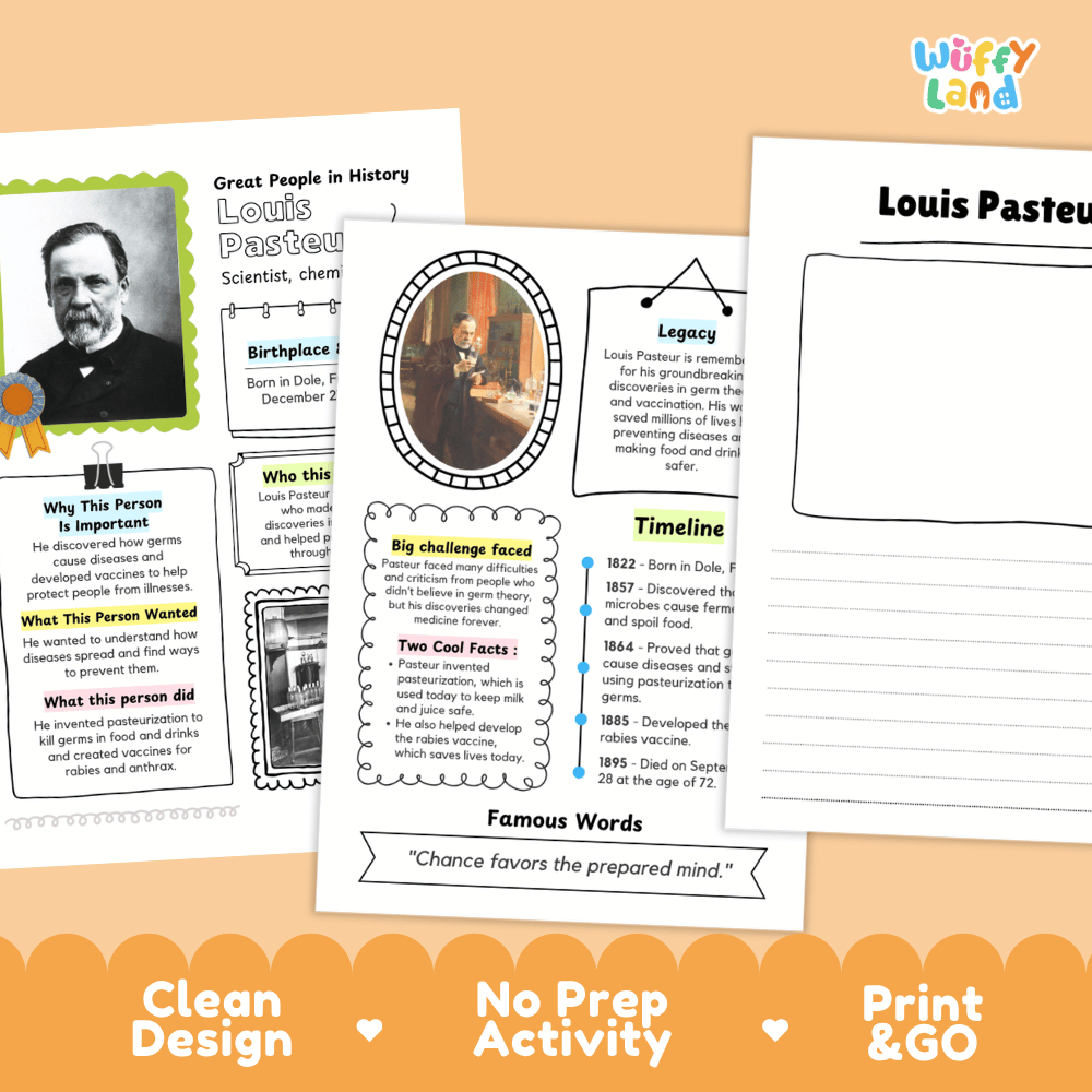 Louis Pasteur Famous People Research Page Worksheets