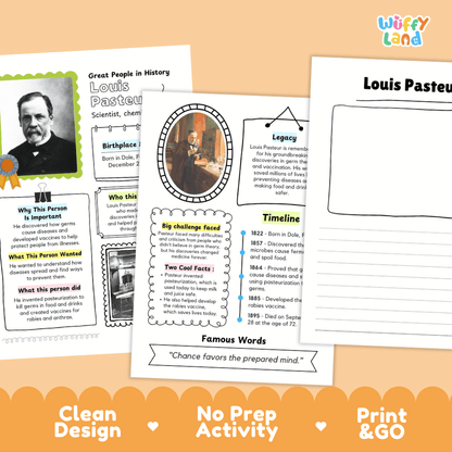 Louis Pasteur Famous People Research Page Worksheets