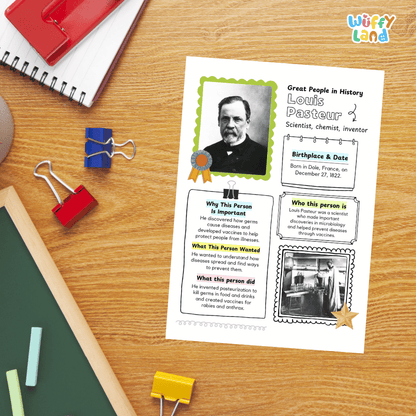 Louis Pasteur Famous People Research Page Worksheets