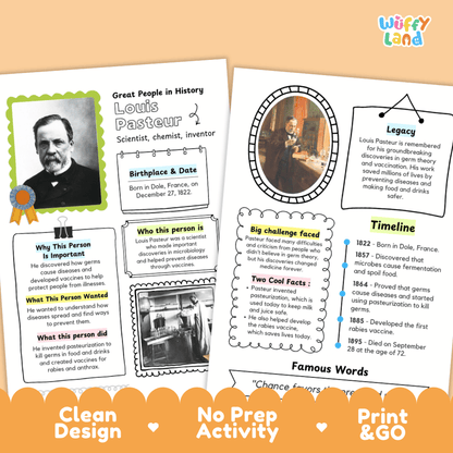 Louis Pasteur Famous People Research Page Worksheets