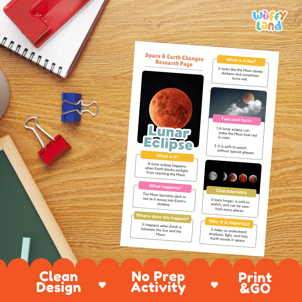 Lunar Eclipse Solar System Research Project Worksheets and Fact Sheet