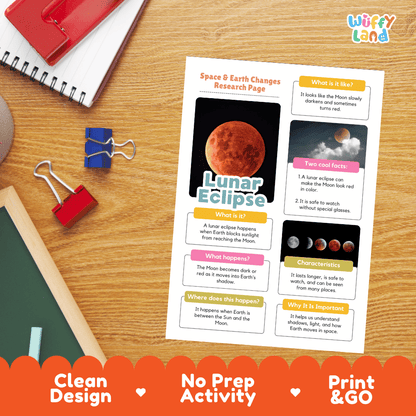 Lunar Eclipse Solar System Research Project Worksheets and Fact Sheet