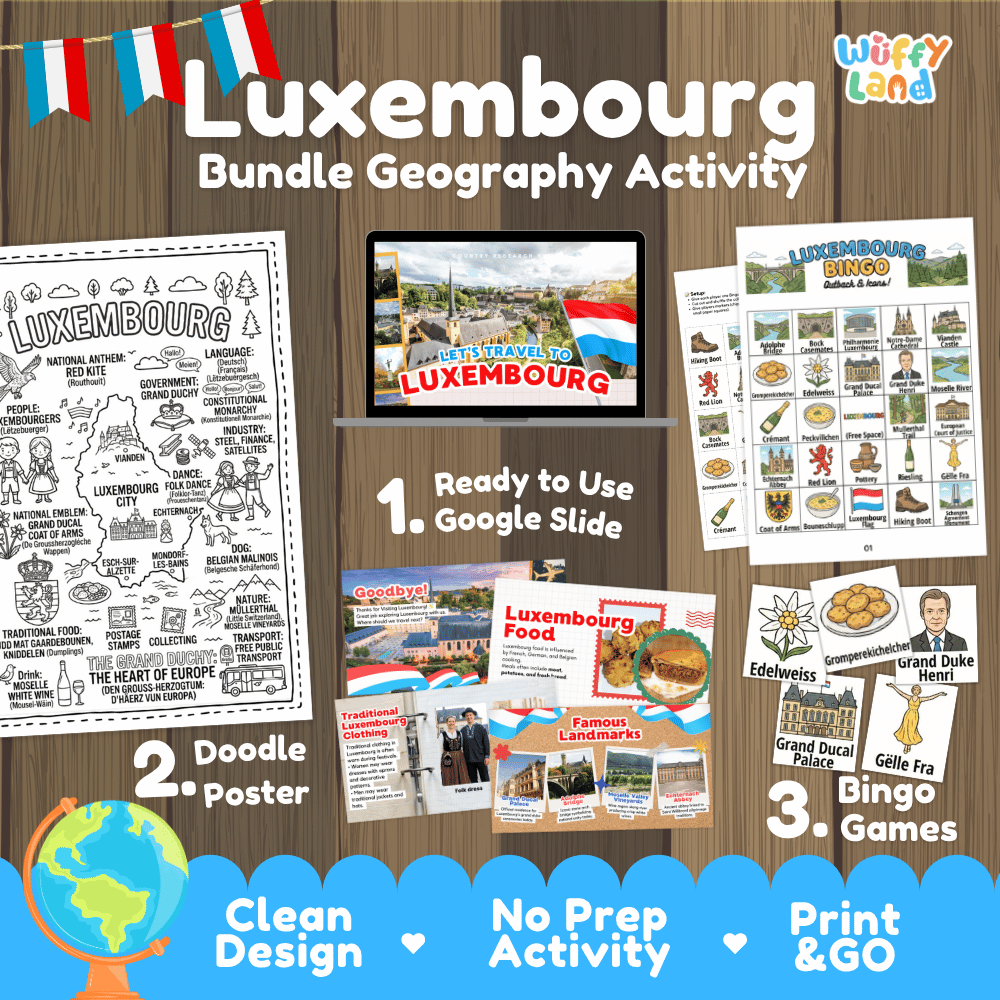 Complete Luxembourg geography activity bundle featuring Google Slides, doodle coloring poster, and classroom bingo games 🇱🇺🎒