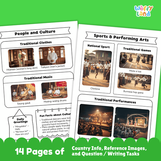 Myanmar Country Research Project | Southeast Asia Geography Worksheets Fact Page