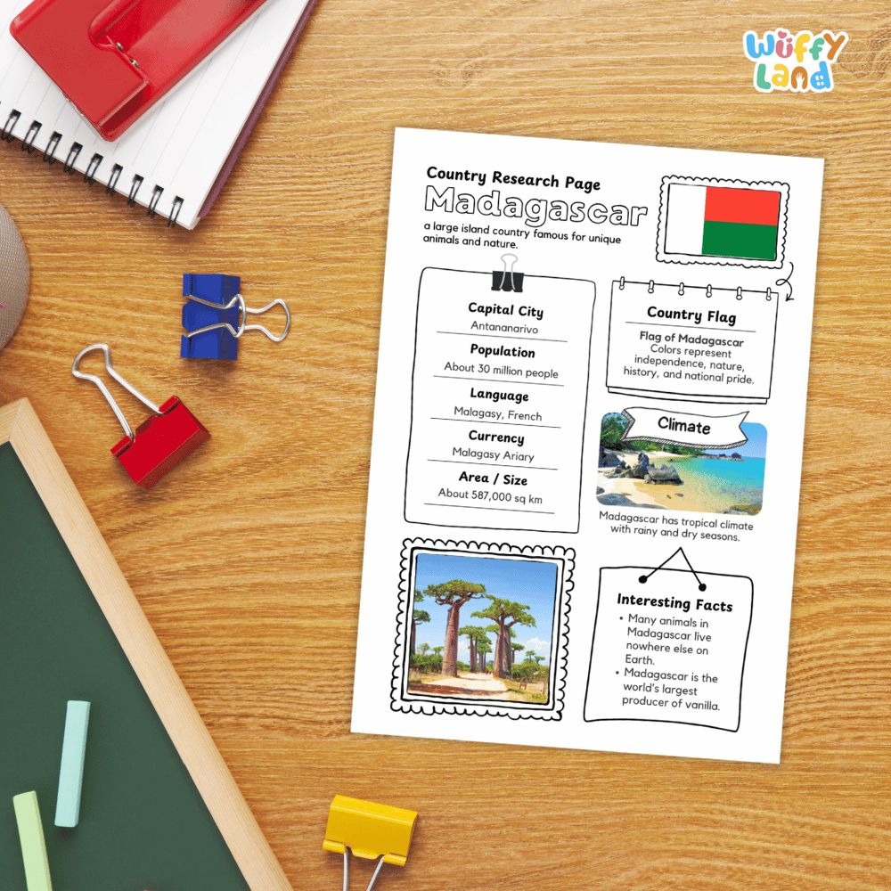 Madagascar Country Research Project | Geography Worksheets and Writing Tasks