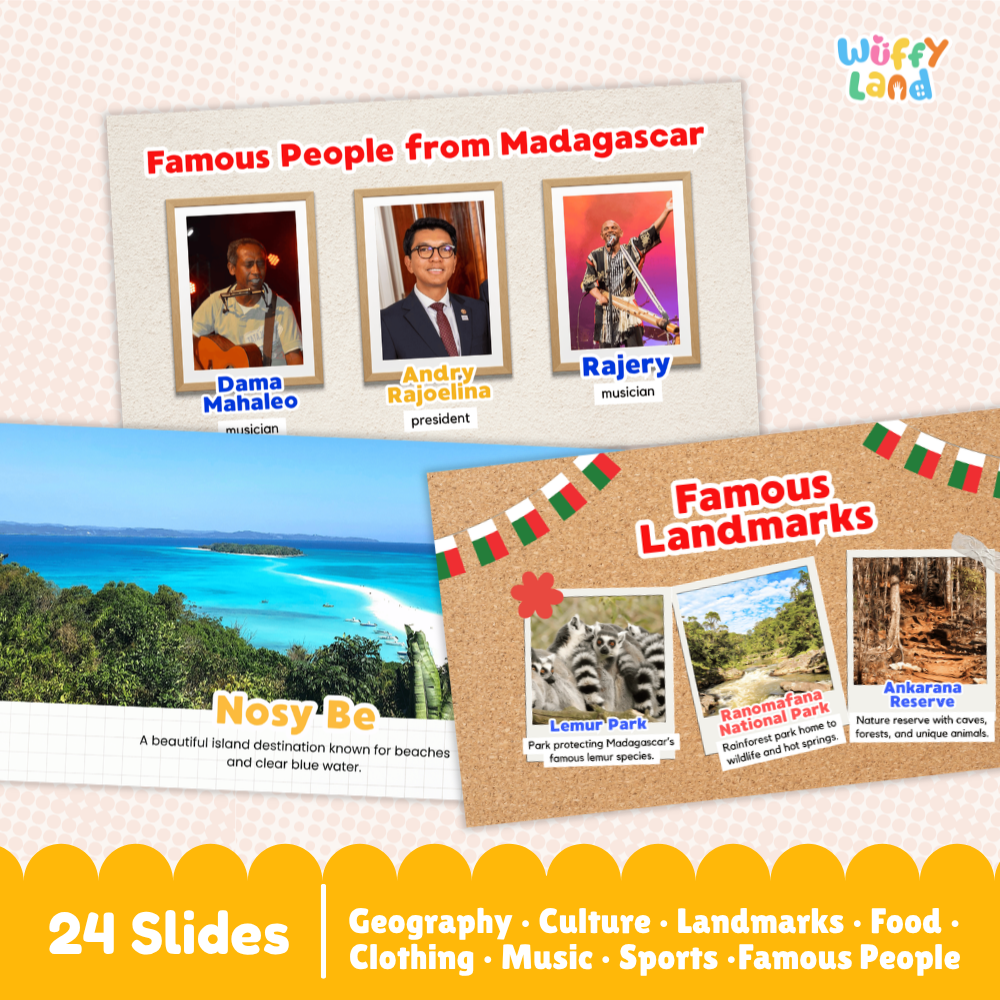 Madagascar Country Study Kid Friendly Geography & Culture PDF Slides