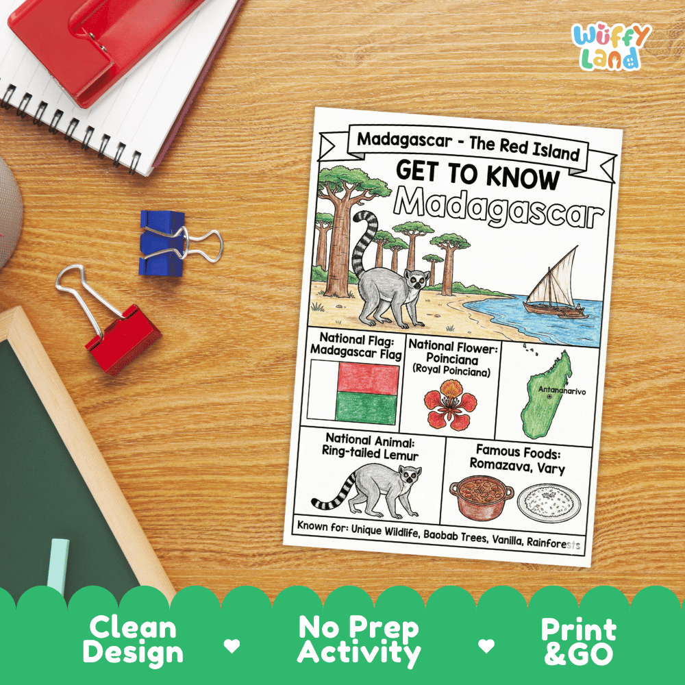 Madagascar Geography Coloring Poster and Fact Sheet Printable Worksheets