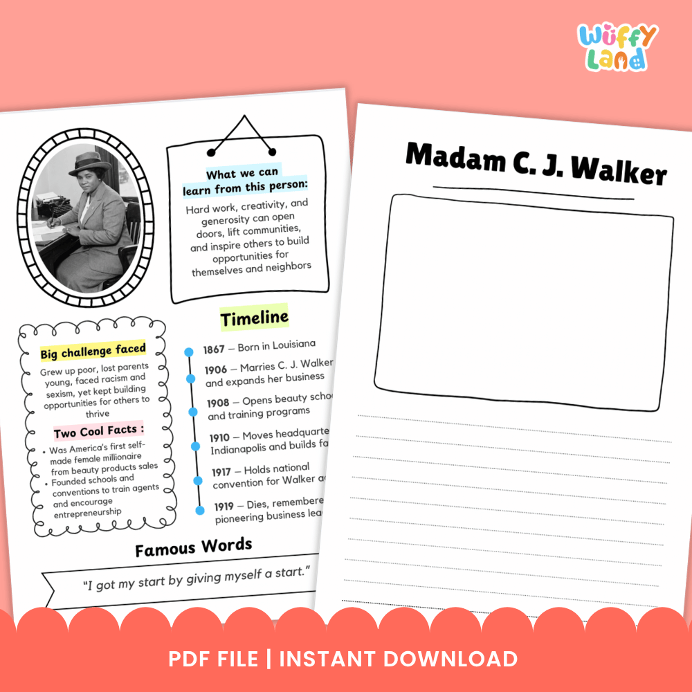 Madam C. J. Walker Famous People Research Page Worksheets and Biography Activity