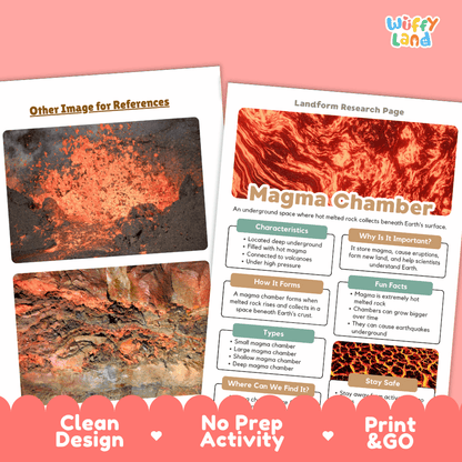 Magma Chamber Landform Research Page Worksheets Geology Science Activity