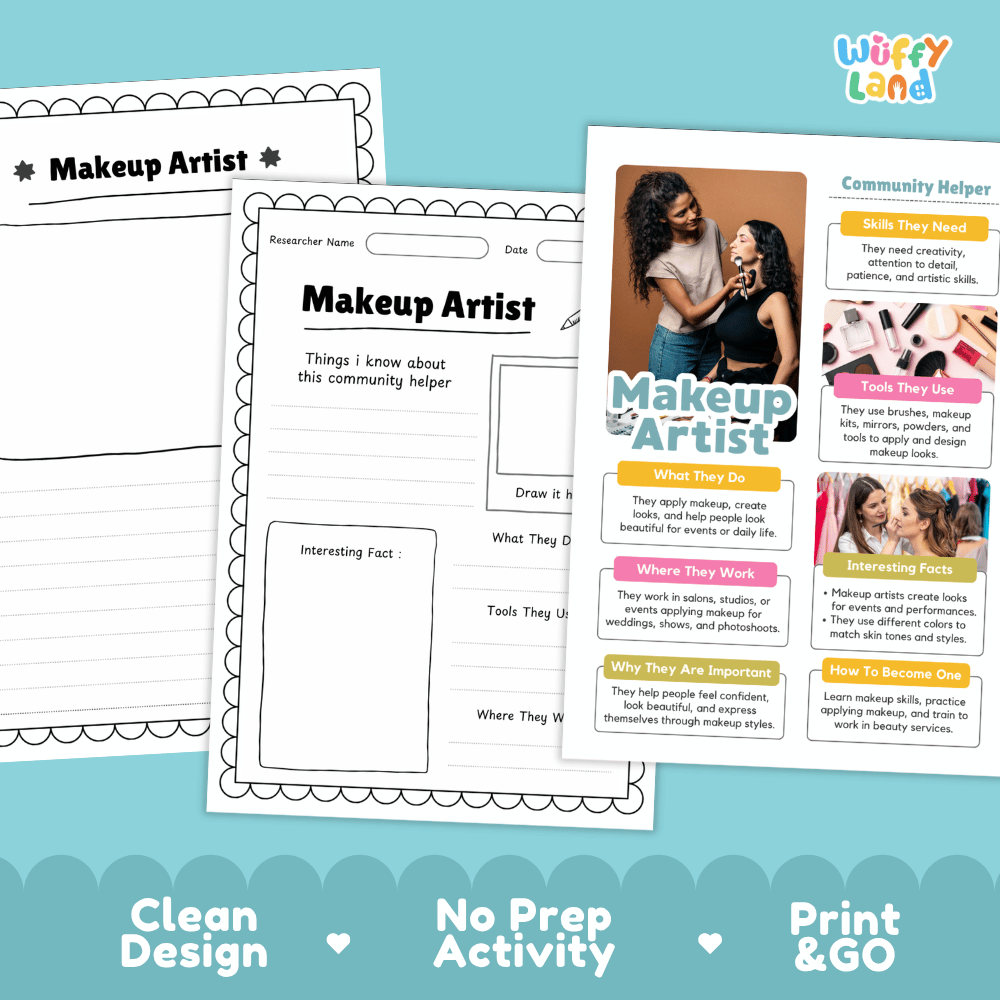 Educational reference poster with real photography showing makeup artist duties, brush and cosmetic tools, salon workplace, and interesting career facts