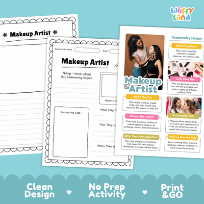 Educational reference poster with real photography showing makeup artist duties, brush and cosmetic tools, salon workplace, and interesting career facts