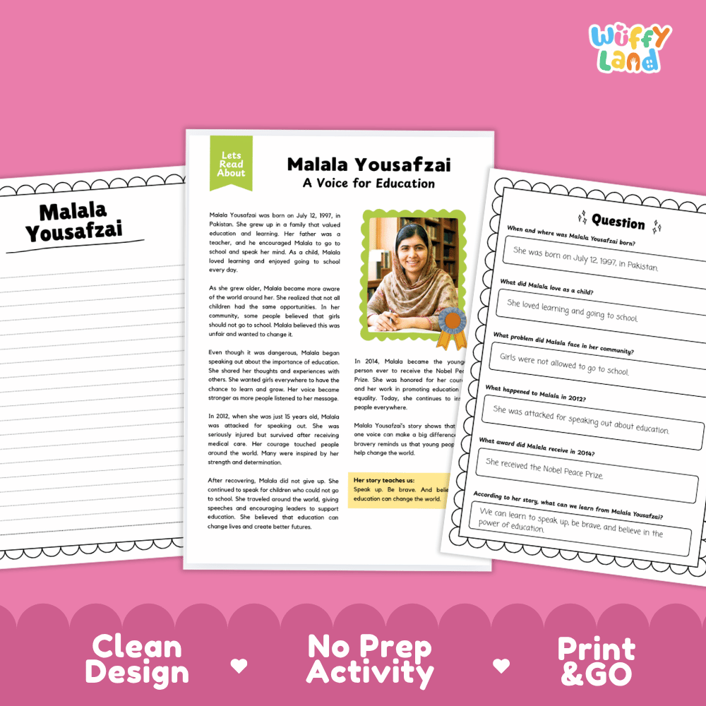Malala Yousafzai Biography Reading Passage and Writing Activity Worksheets