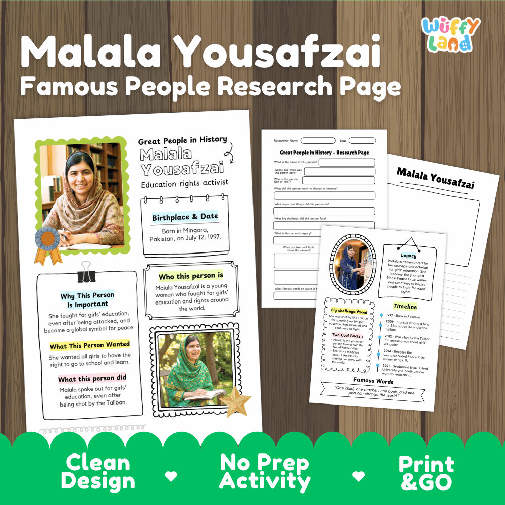 Malala Yousafzai Famous People Research Page Worksheets