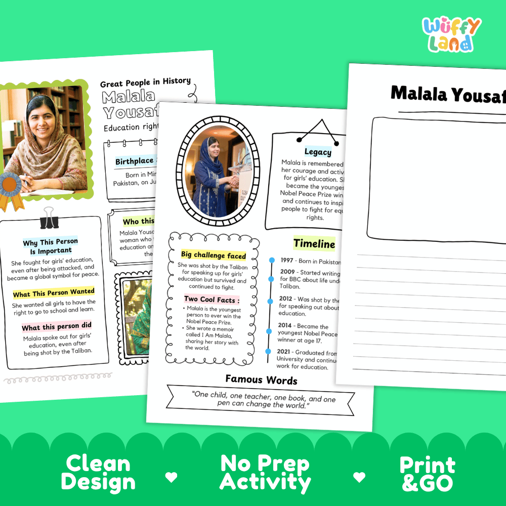 Malala Yousafzai Famous People Research Page Worksheets