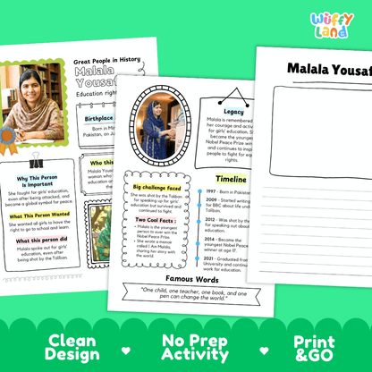 Malala Yousafzai Famous People Research Page Worksheets
