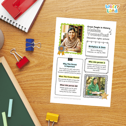 Malala Yousafzai Famous People Research Page Worksheets