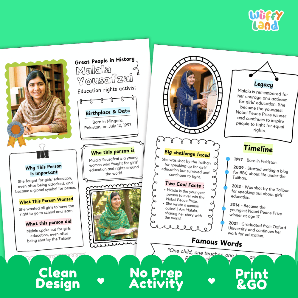 Malala Yousafzai Famous People Research Page Worksheets