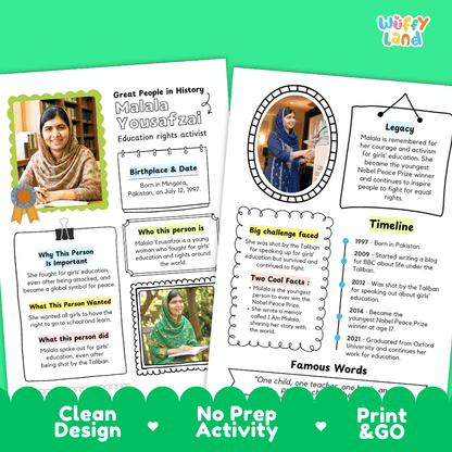 Malala Yousafzai Famous People Research Page Worksheets