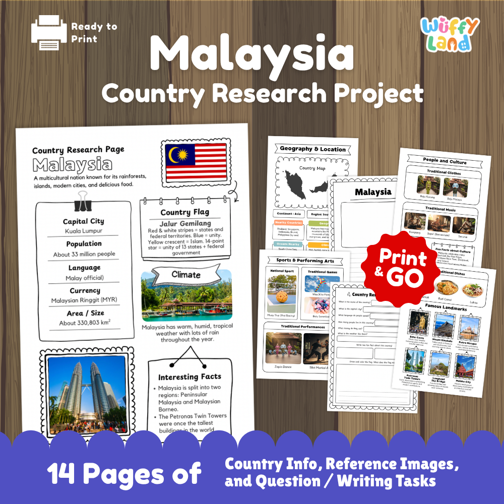 Student country research worksheet on Malaysia featuring Jalur Gemilang flag, Kuala Lumpur capital facts, climate, and geography map